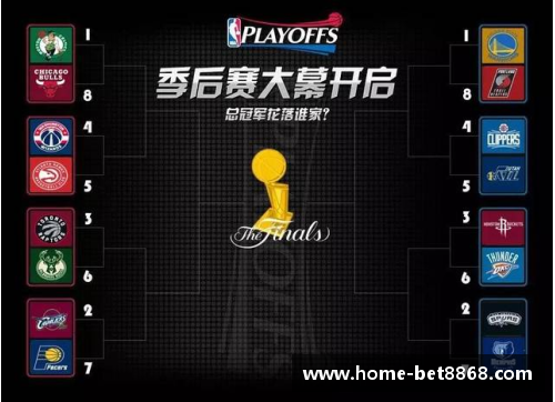 NBA直播全攻略：赛程、战况、球星专访一网打尽