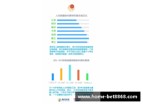NBA球盘分析：洞悉比赛背后的数据和趋势